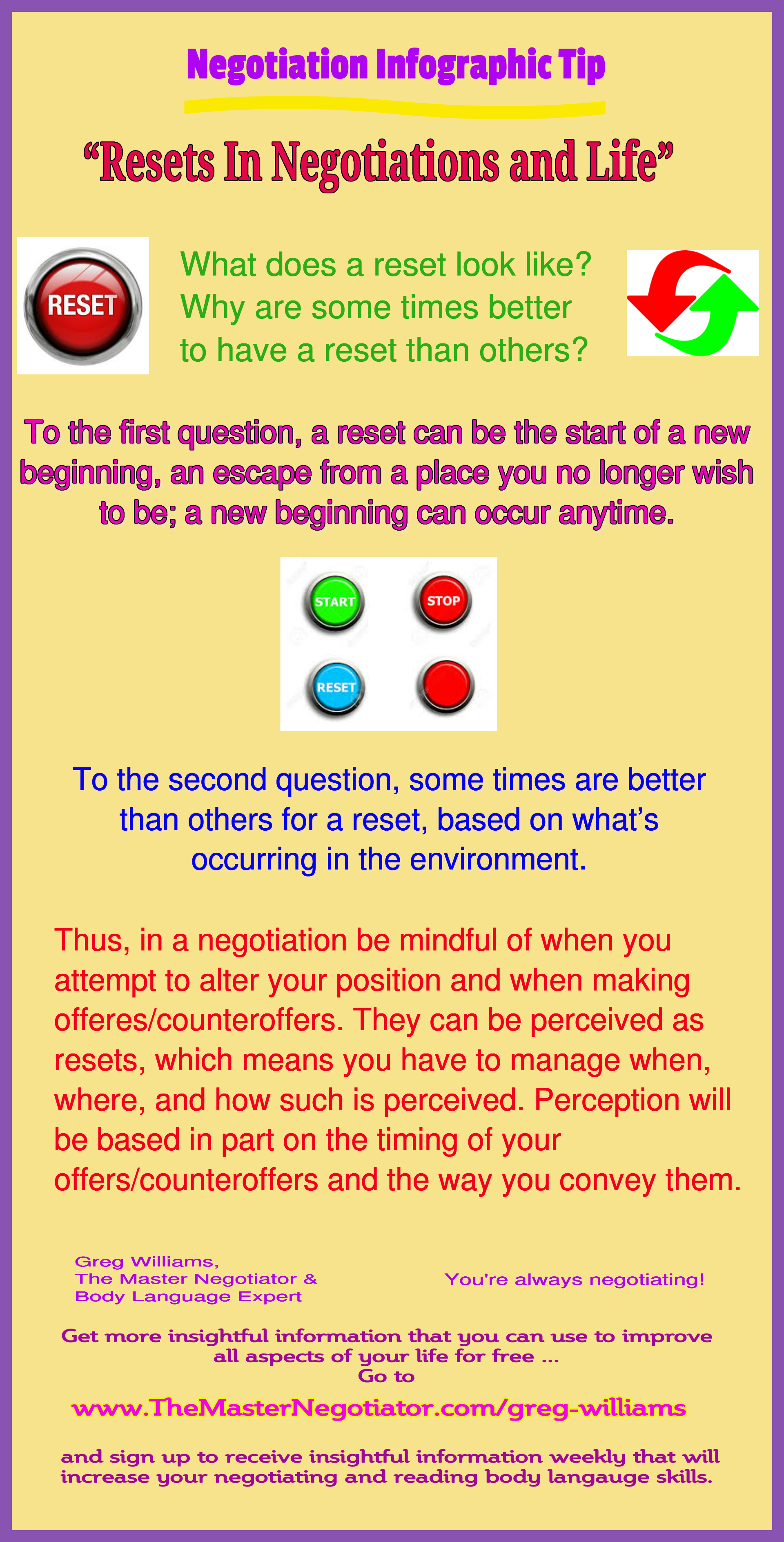 Resets In Negotiations And Life Negotiation Infographic Tip