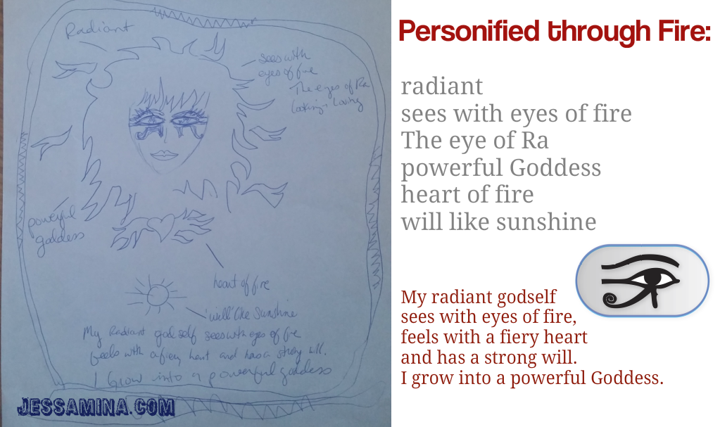 Fire goddess hyroglyphic
