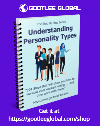 Ad 20 Understanding Personality Types | Youzign