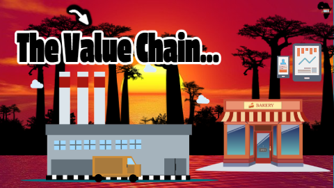 The Value Chain Youzign
