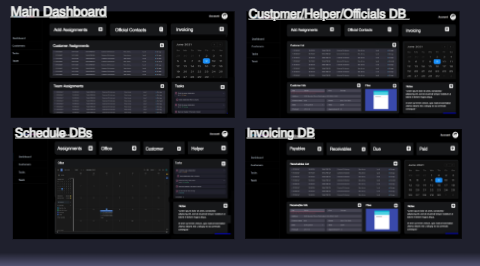 Db Overview 2 Youzign