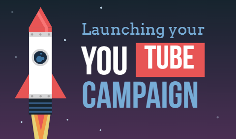 Signme2playcampaign Youzign