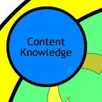 content-knowledge.jpg
