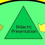 didactic-presentation.jpg