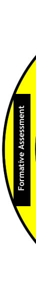 formative-assessment.jpg