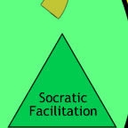 socratic-facilitation.jpg