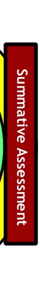 summative-assessment.jpg
