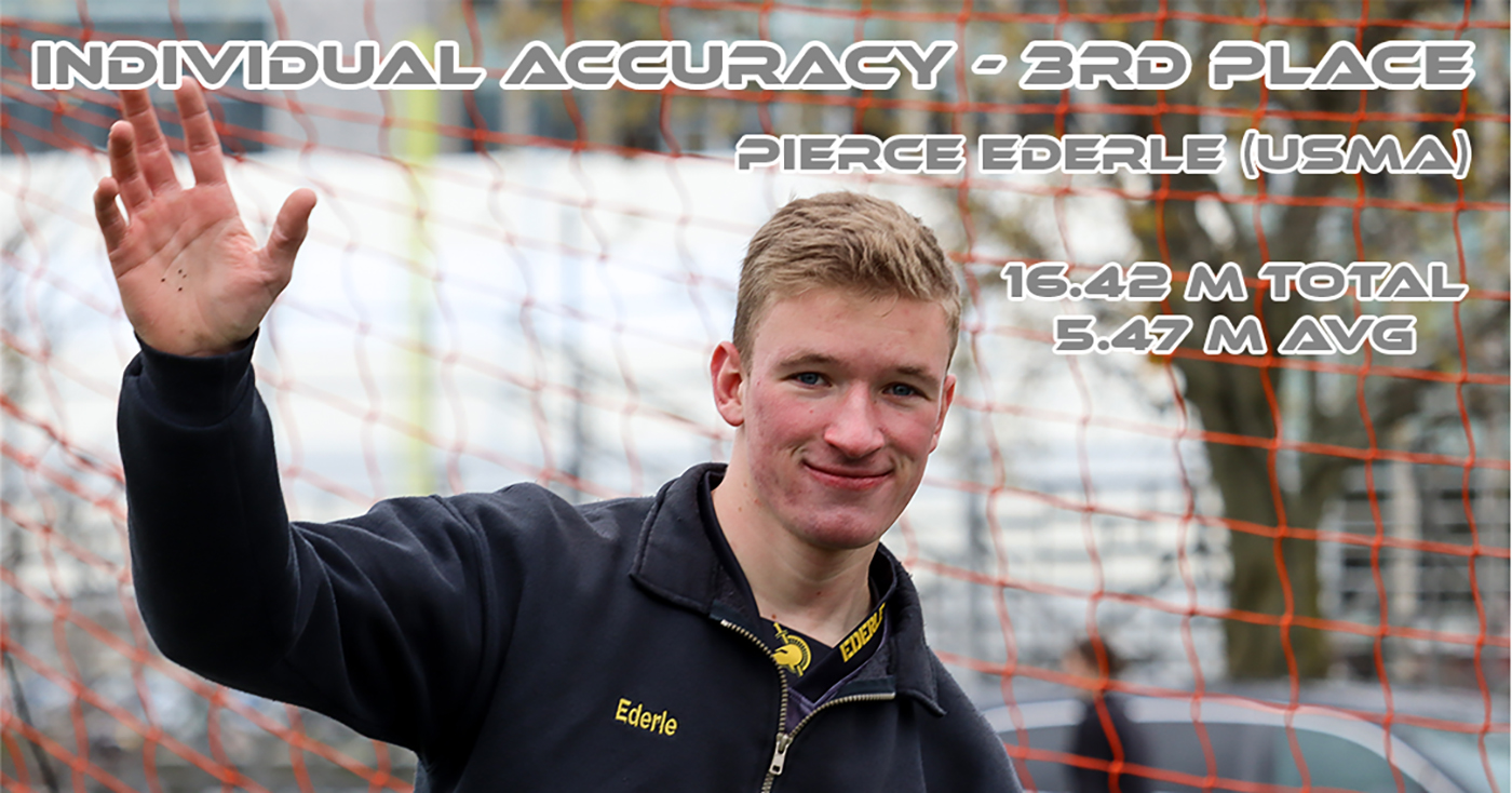 The Army West Point Parachute Team hosted the Air Force Academy and Naval Academy Parachute Teams for the annual Inter-Service Academy Meet (ISAM) on April 19-20 on The Plain.  (Graphic by Army West Point Parachute Team)