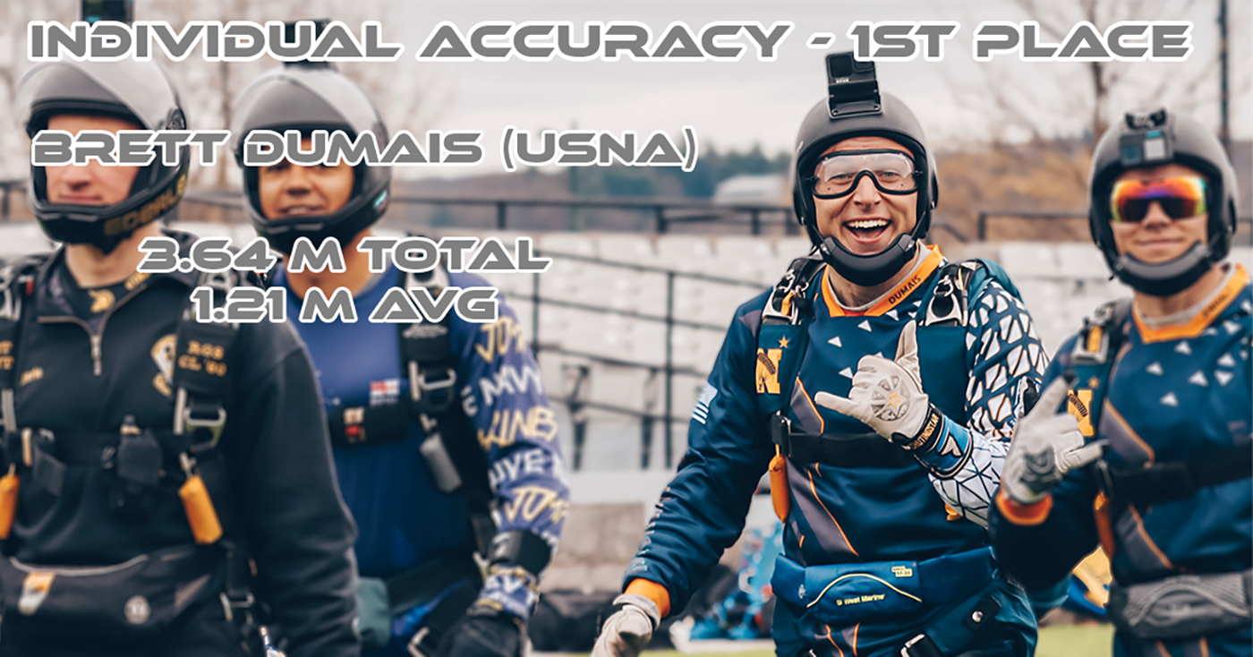 The Army West Point Parachute Team hosted the Air Force Academy and Naval Academy Parachute Teams for the annual Inter-Service Academy Meet (ISAM) on April 19-20 on The Plain.  (Graphic by Army West Point Parachute Team)