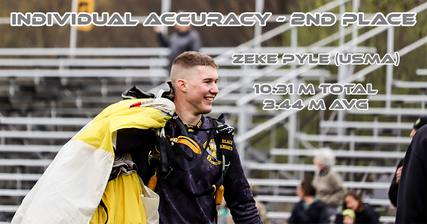 The Army West Point Parachute Team hosted the Air Force Academy and Naval Academy Parachute Teams for the annual Inter-Service Academy Meet (ISAM) on April 19-20 on The Plain.  (Graphic by Army West Point Parachute Team)