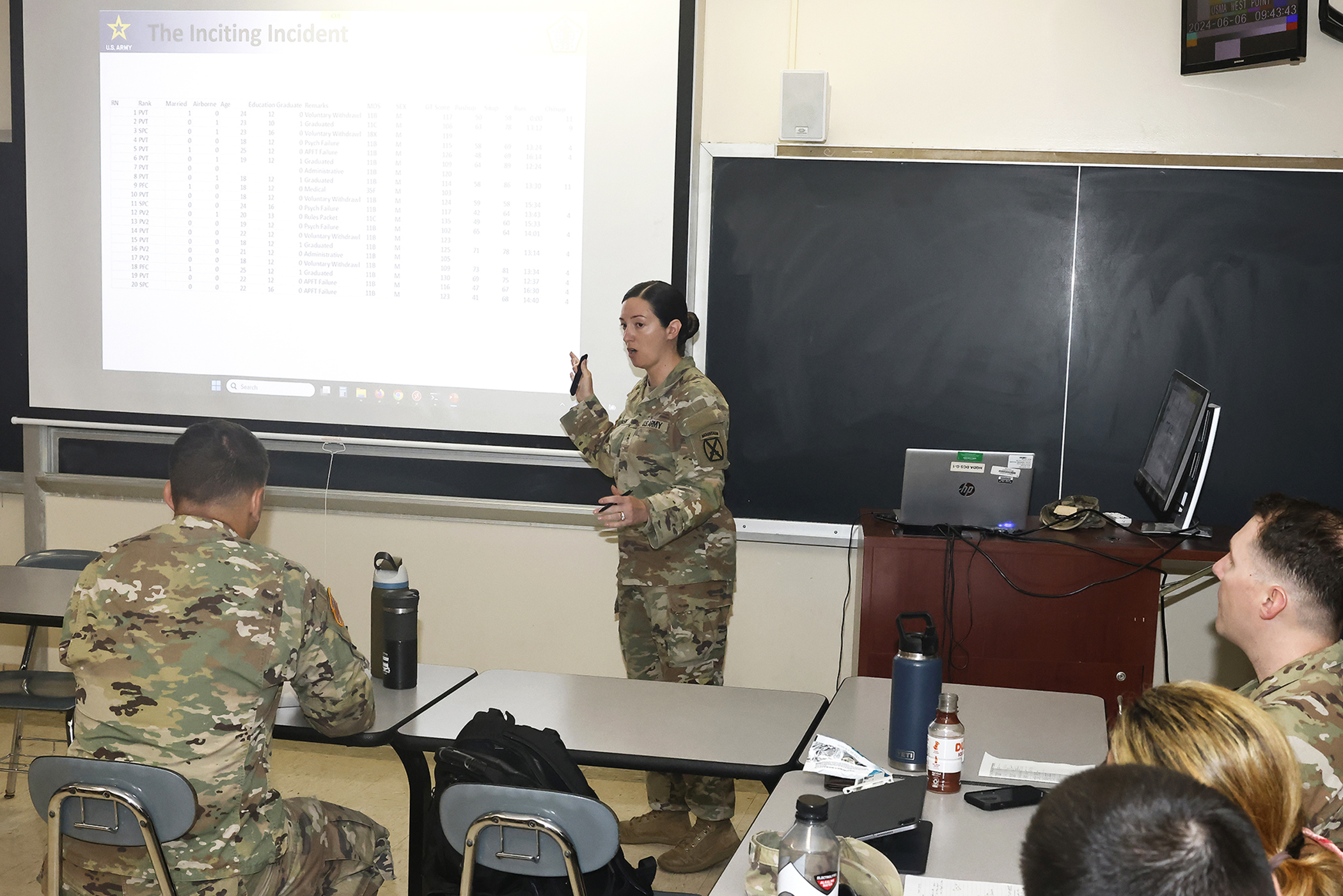 The Center for Data Analysis and Statistics in the Department of Mathematics hosted the Data Literacy 101 -- Train the Trainer for a five-day course from June 3-7 at West Point. The training focuses on training educators to start or continue their data literacy training at their units or organizations. It is a basic four-lesson, 10-hour total course that covers the basics of data literacy, basics of effective teaching and assessing your unit/organization's data literacy.  (Photo by Eric S. Bartelt/USMA PAO)