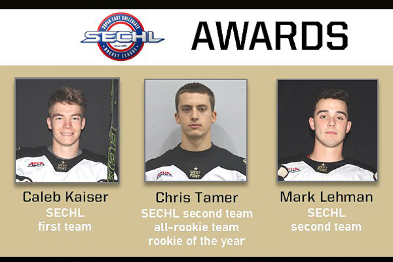 In addition to winning the SECHL regular-season championship and playoff championship, the team received three individual awards by the league on Thursday.   Yearling forward Caleb Kaiser was named to the all-SECHL first team and Lehman and Tamer made the second team. Additionally, Tamer was named to the all-rookie team and rookie of the year. Staring also received votes for the all-rookie team. 