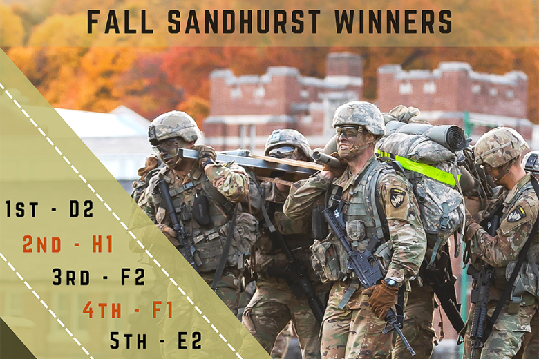 The 10 companies earned the right to compete in the spring by placing in the top 10 at the 2022 fall Sandhurst Competition Oct. 28-29. The announcement of the top teams took place in a ceremony after the fall Brigade Championships at Daly Field Monday. See Brigade Finals photos on Page 3 and a graphic of the Sandhurst winners at top left.                      Photos by Sgt. 1st Class Luisito Brooks and Class of 2023 Cadet Tyler Williams