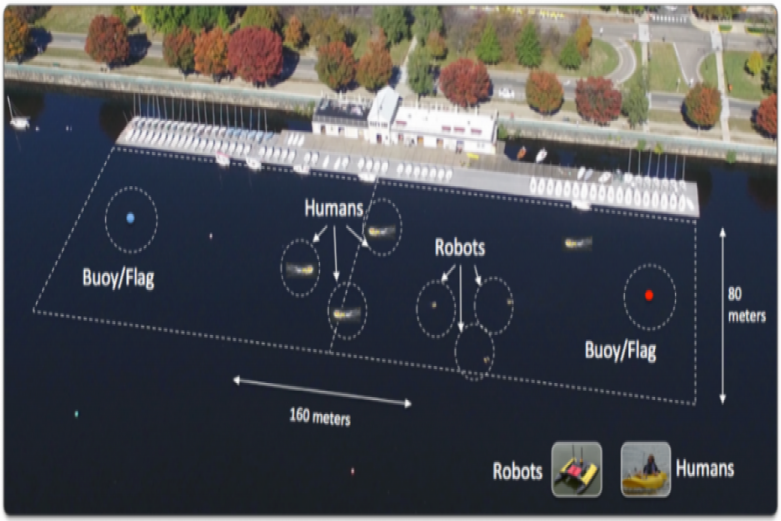 Trendy Pants and Shoes