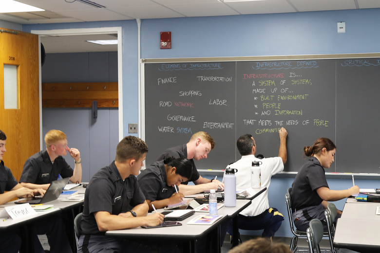 The U.S. Military Academy kicked off classes for the 2022-23 academic year on Aug. 15. (All photos) Capt. Kevin Scruggs teaches CE350 Infrastructure Engineering to cadets, which is a course in the infrastructure engineers sequence and one of five sequences for all non-engineer majors. The cadets were learning about critical infrastructure during this lesson.  								                   		       Photos by Capt. David Hoy/USMA PAO