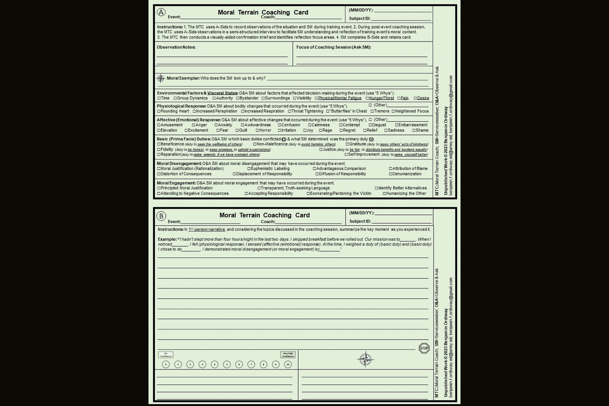 Moral Terrain Coaching Card, which is a depiction of the Moral Terrain Coaching Card used in a coaching session.