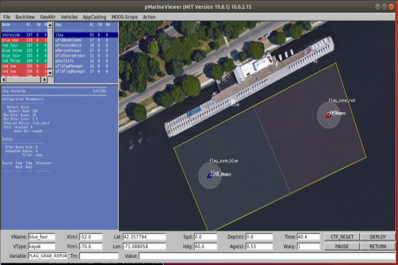 Trendy Pants and Shoes