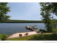 Candlewood Lake Real Estate