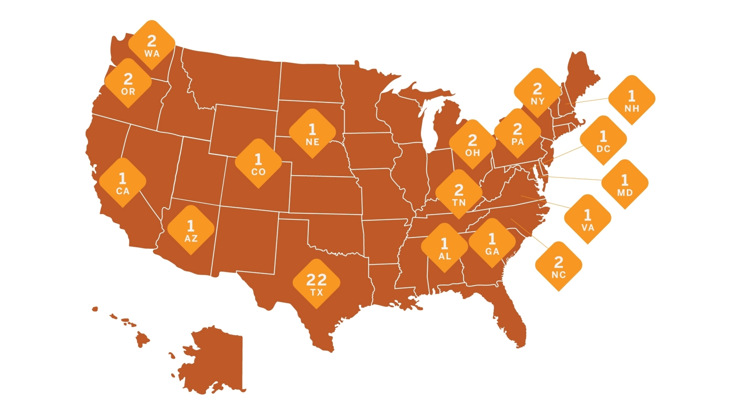 Illustrated map of the U.S.