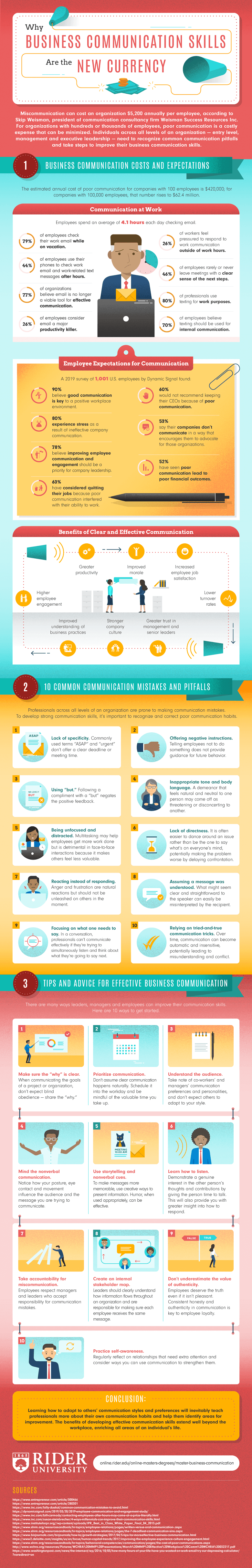 How effective communication can be key to creating a positive workplace environment.