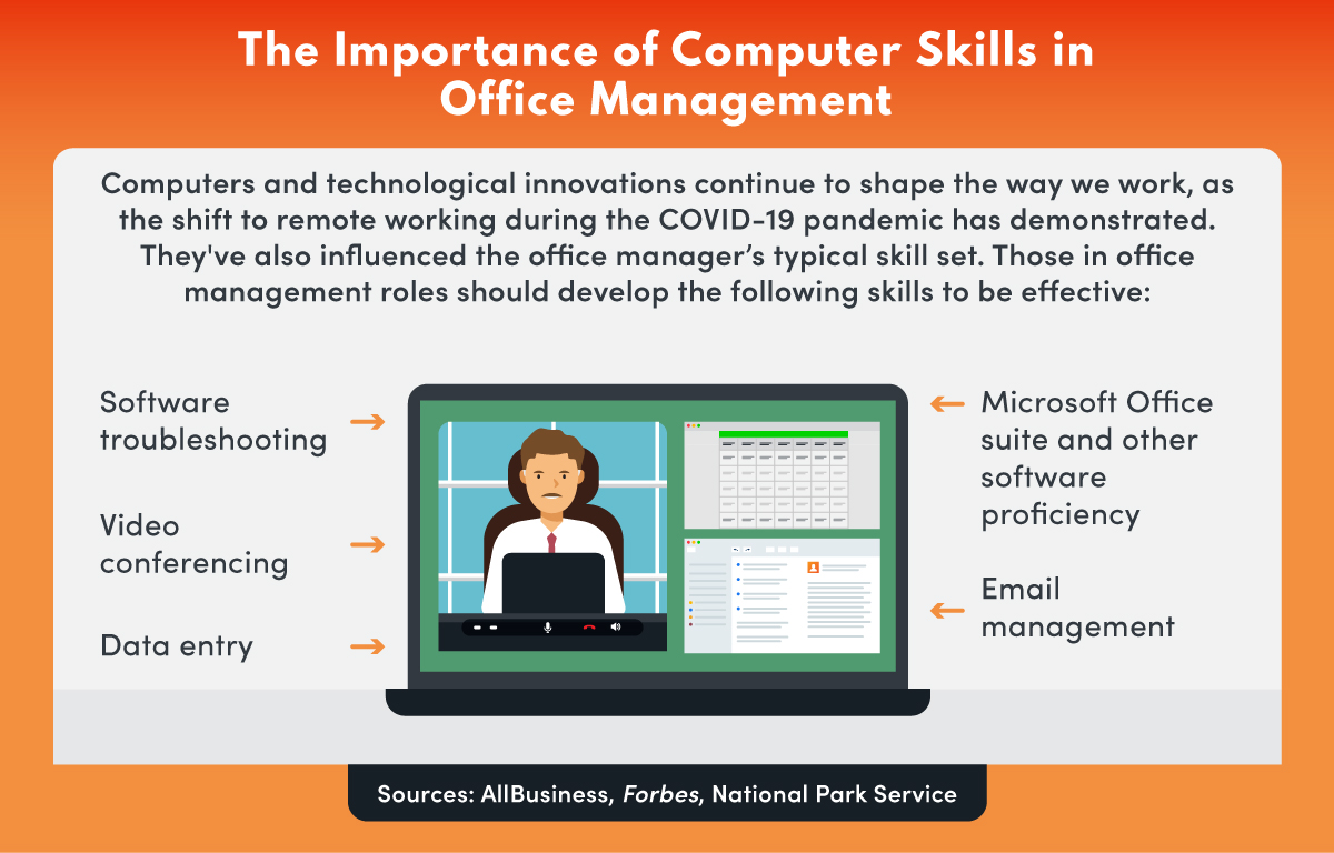 How to an Office Manager