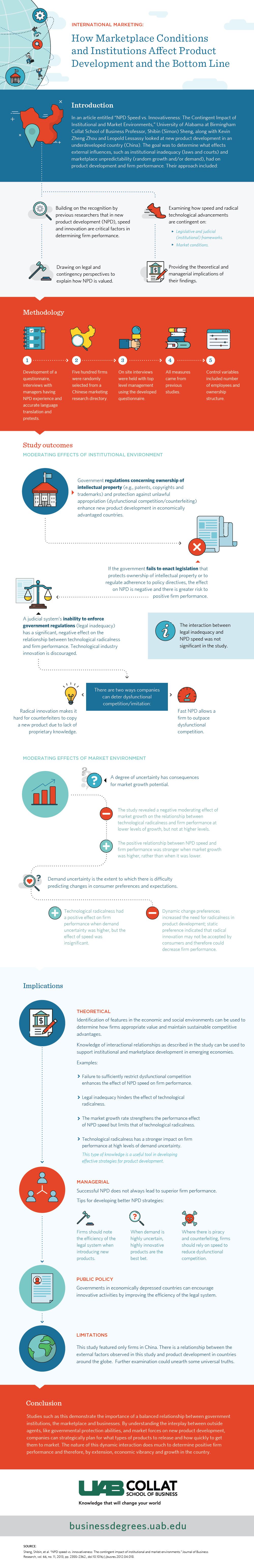 What to Look for in a Digital Product Development Firm - Big Nerd Ranch