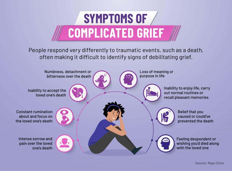 Managing Traumatic Grief And Coping After National Crises managing-traumatic-grief-and-coping-after-national-crises