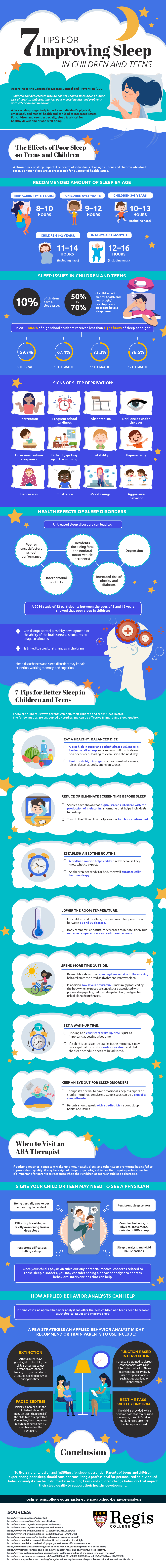 What to Do When Your Child Refuses to Go to Bed (with Infographic) | RC ABA 2019 3 7 Tips for Improving Sleep in Children and Teens final