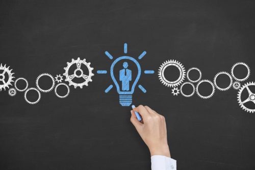 Innovation requires the time and resources to think critically about business challenges.