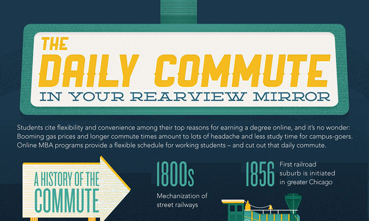 The Daily Commute in Your Rearview Mirror