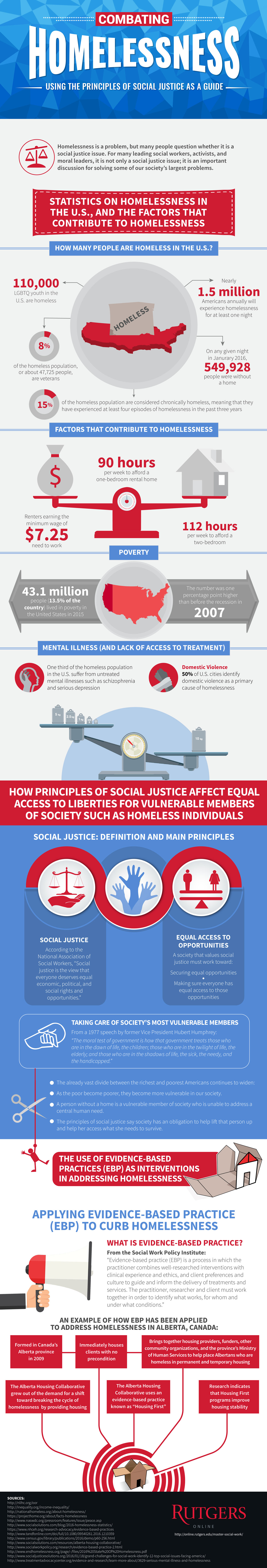 Combatting Homelessness Using the Principles of Social Justice as a Guide