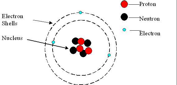 11-atomic-structure.png