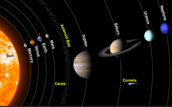 9-the-solar-system.png