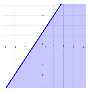 Next Generation Quantitative Reasoning, Algebra, and Statistics Study ...