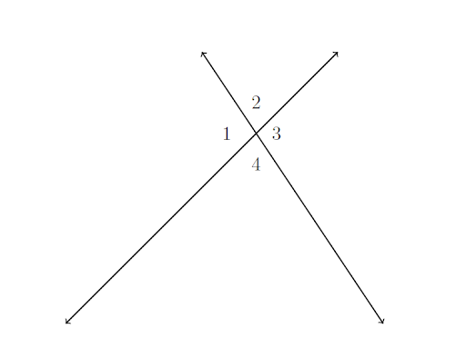 22-vertical-angles.png