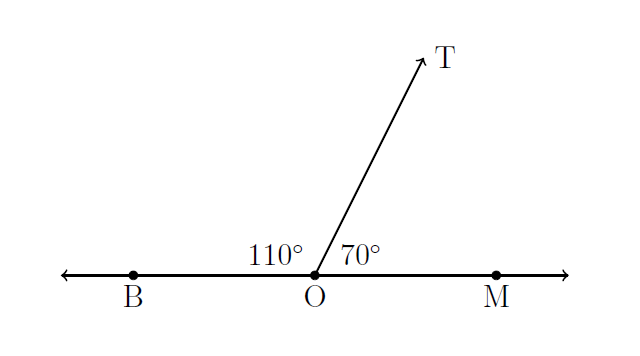 23-linear-angle-pair.png