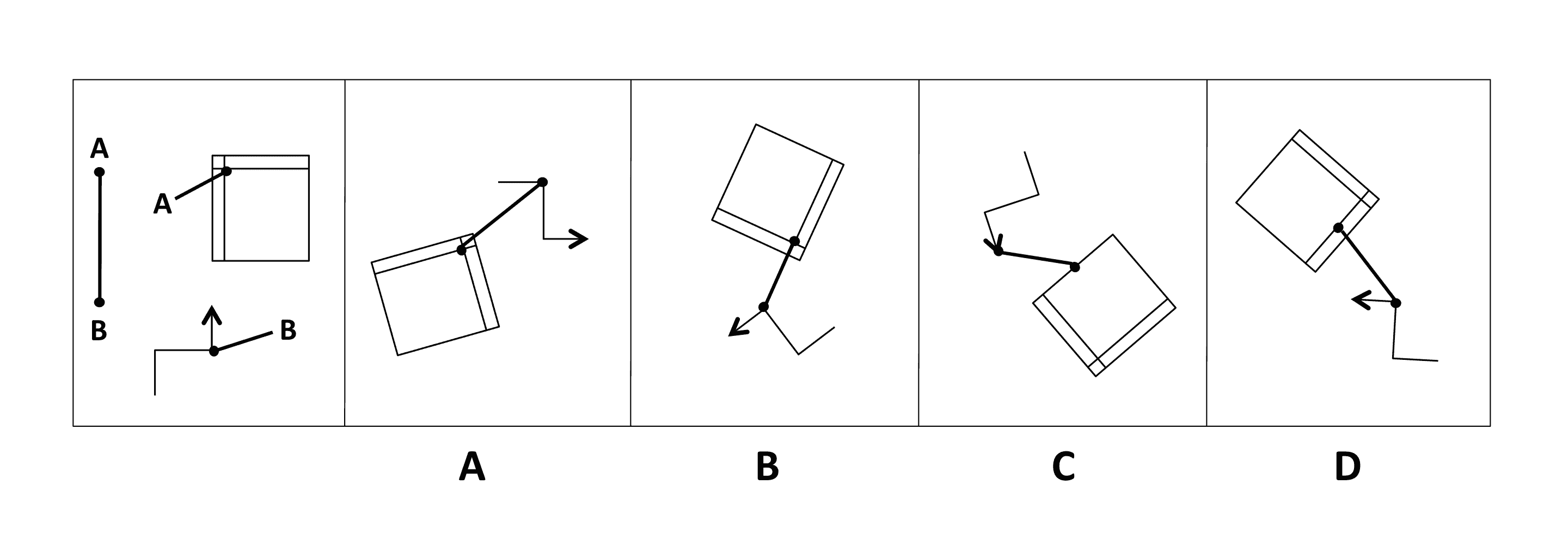 Question 15 of the Assembling Objects Practice Test for the ASVAB