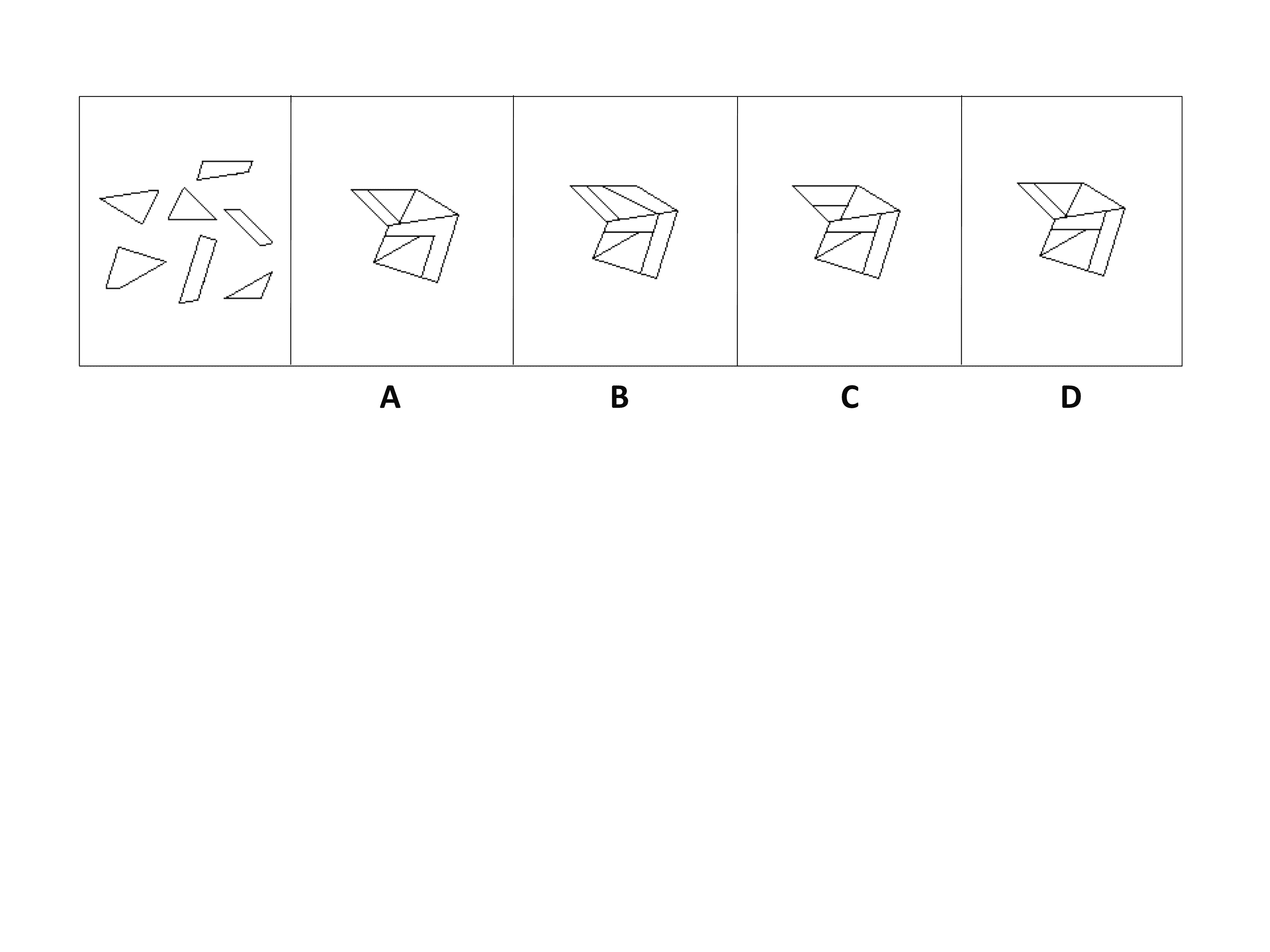 Assembling Objects Quizlet at Phillip Shah blog