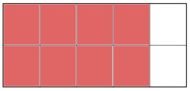 Question 33 Of The Test Ii Mathematics Practice Test For The Gace