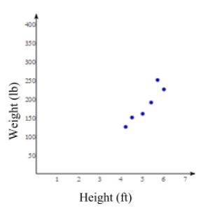 m-b-data-anal:-stat-s-g-5.jpg