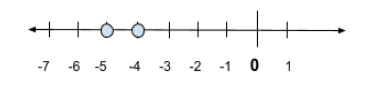 nos.-and-ops.-visual-1.jpg