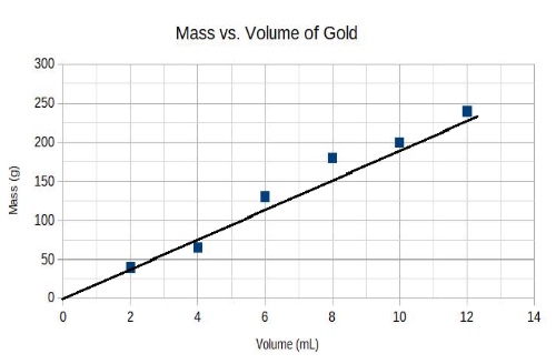 8-scatter-plot-predictions.jpeg