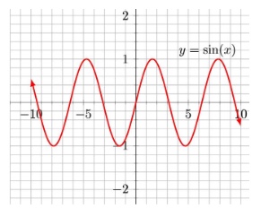 4-exponential-logarithmic-functions-graph.jpeg