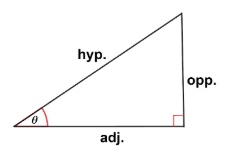 8-pythagorean-theorem.jpeg