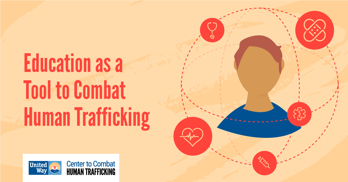 II. Understanding Human Trafficking