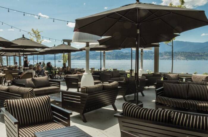 Nearby Tourist Spots & Amenities