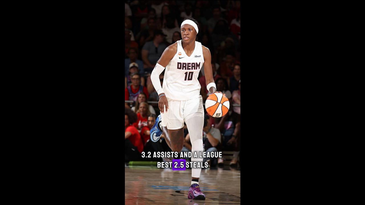 Rhyne Howard Earns 4th WNBA All-Star Selection