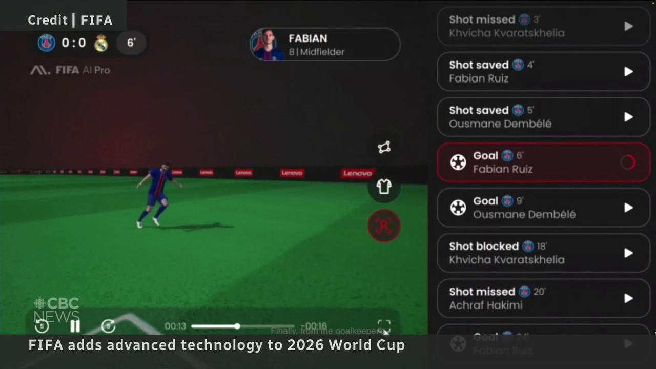 FIFA reveals how it aims to use AI at 2026 World Cup