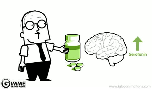 Gimme the Short Version: OCD