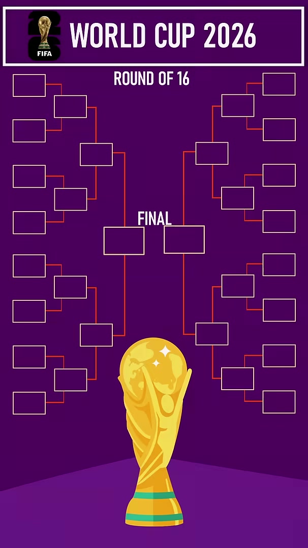 Who Wins 2026 World Cup? This Bracket Says... #worldcup #prediction